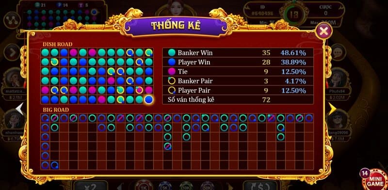 cược baccarat Sunwin